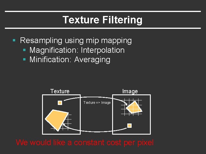 Texture Filtering § Resampling using mip mapping § Magnification: Interpolation § Minification: Averaging Texture