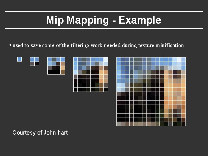Mip Mapping - Example • used to save some of the filtering work needed
