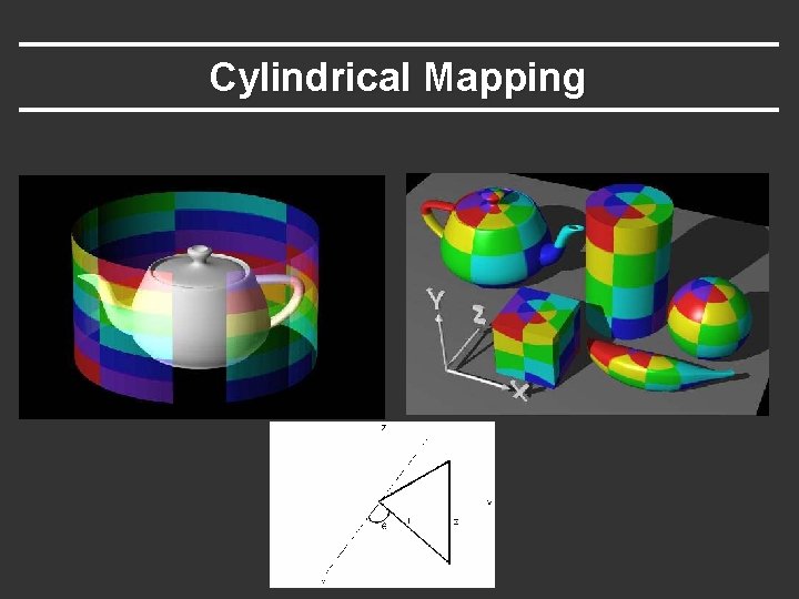 Cylindrical Mapping 