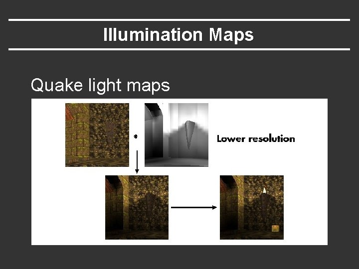 Illumination Maps Quake light maps 