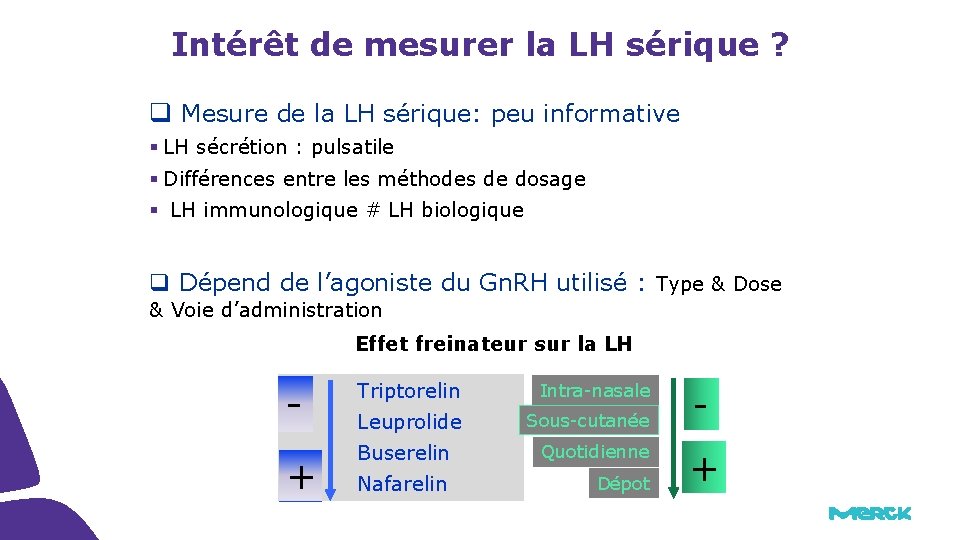 Intérêt de mesurer la LH sérique ? q Mesure de la LH sérique: peu Intérêt de mesurer la LH sérique ? q Mesure de la LH sérique: peu