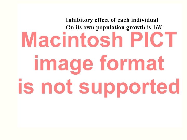 Inhibitory effect of each individual On its own population growth is 1/K 