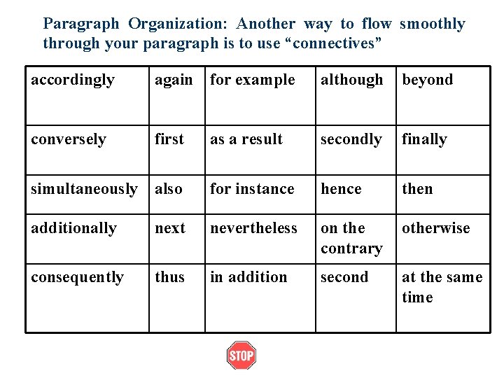 Paragraph Organization: Another way to flow smoothly through your paragraph is to use “connectives”