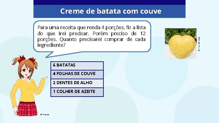 Para uma receita que renda 4 porções, fiz a lista do que irei precisar.