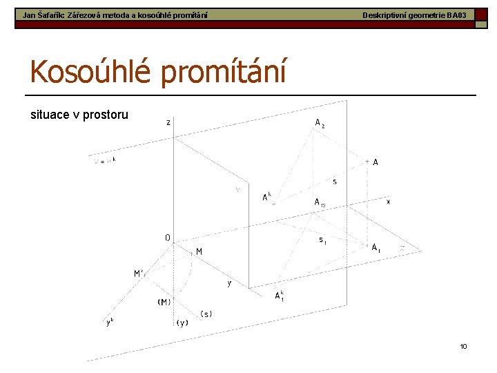 Jan Šafařík: Zářezová metoda a kosoúhlé promítání Deskriptivní geometrie BA 03 Kosoúhlé promítání situace