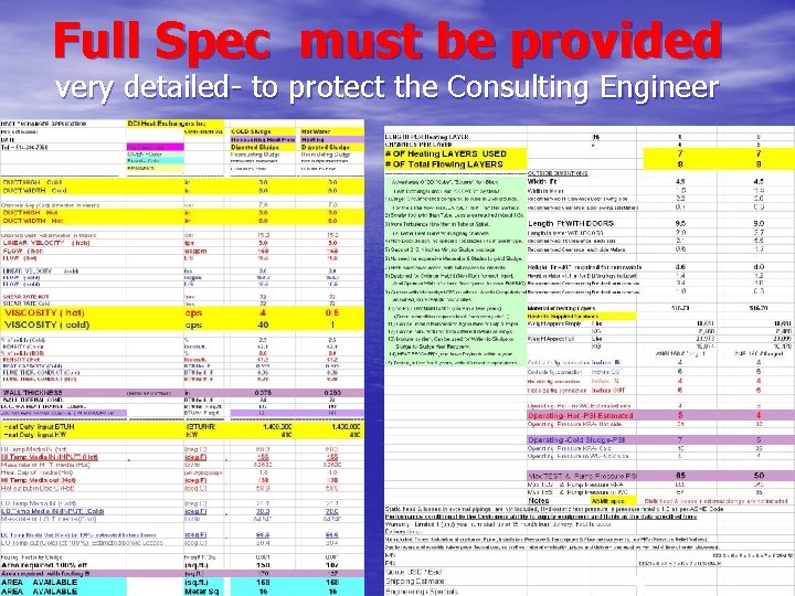 Full Spec must be provided very detailed- to protect the Consulting Engineer 
