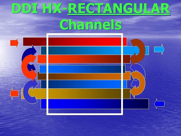 DDI HX-RECTANGULAR Channels 