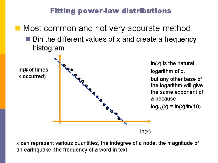 Fitting power-law distributions n Most common and not very accurate method: n Bin the