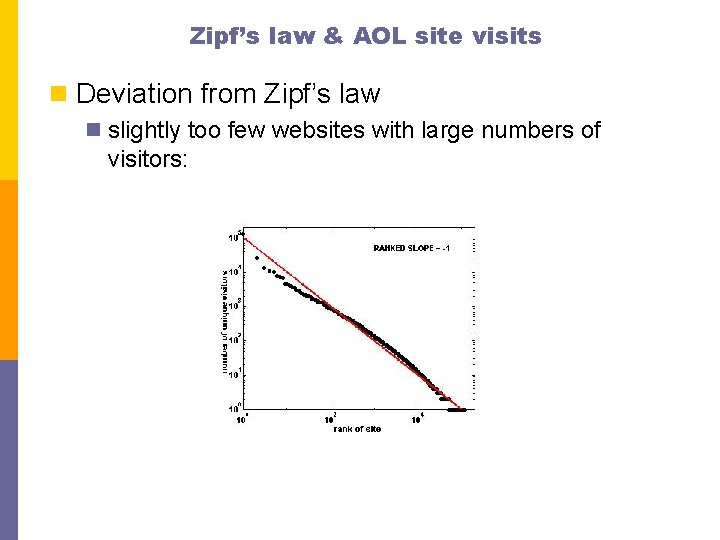 Zipf’s law & AOL site visits n Deviation from Zipf’s law n slightly too