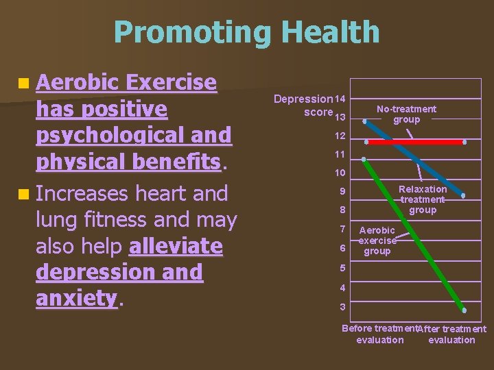 Promoting Health n Aerobic Exercise has positive psychological and physical benefits. n Increases heart