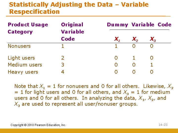 Statistically Adjusting the Data – Variable Respecification Product Usage Category Nonusers Original Variable Code