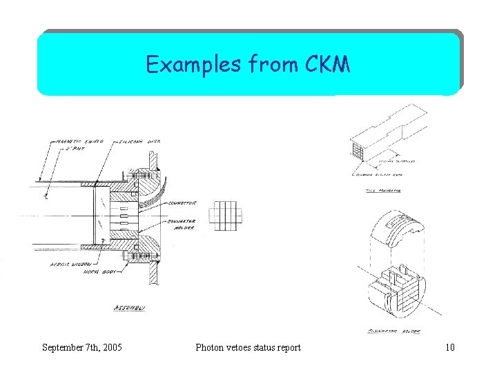 Examples from CKM September 7 th, 2005 Photon vetoes status report 10 