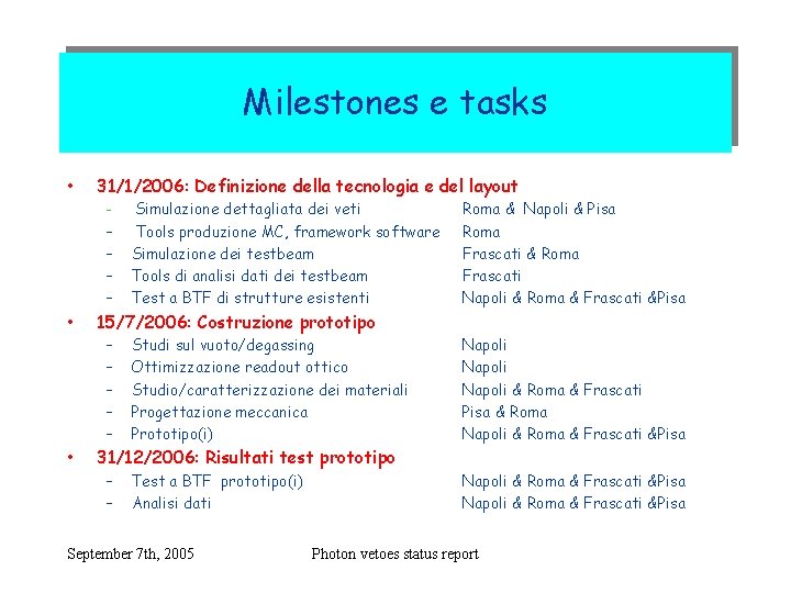 Milestones e tasks • 31/1/2006: Definizione della tecnologia e del layout – – – Milestones e tasks • 31/1/2006: Definizione della tecnologia e del layout – – –