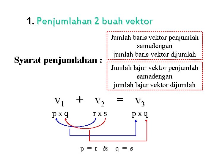 1. Penjumlahan 2 buah vektor Syarat penjumlahan : Jumlah baris vektor penjumlah samadengan jumlah