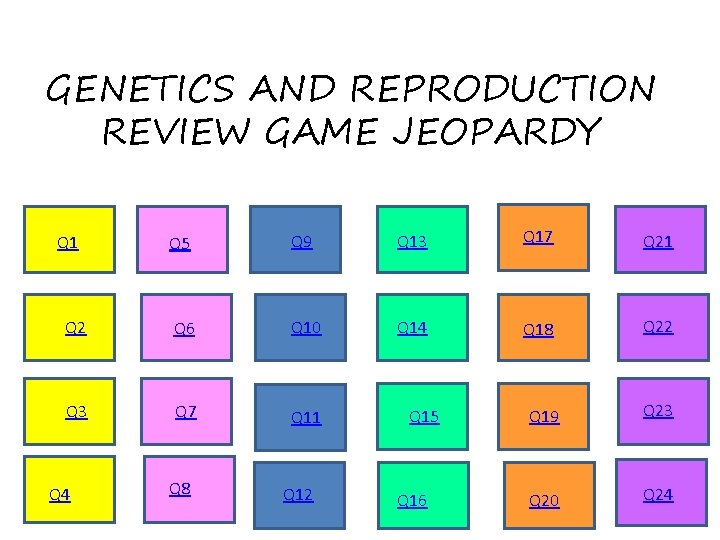 GENETICS AND REPRODUCTION REVIEW GAME JEOPARDY Q 5 Q 9 Q 13 Q 17