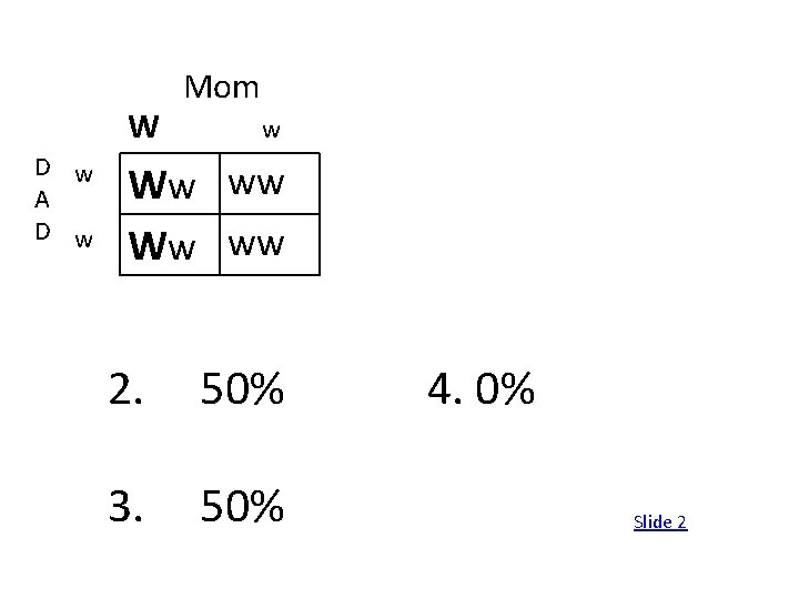  Mom W w D w A D w Ww ww 2. 50% 3.