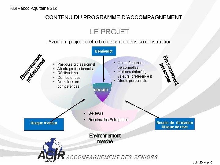 AGIRabcd Aquitaine Sud CONTENU DU PROGRAMME D’ACCOMPAGNEMENT LE PROJET Avoir un projet ou être