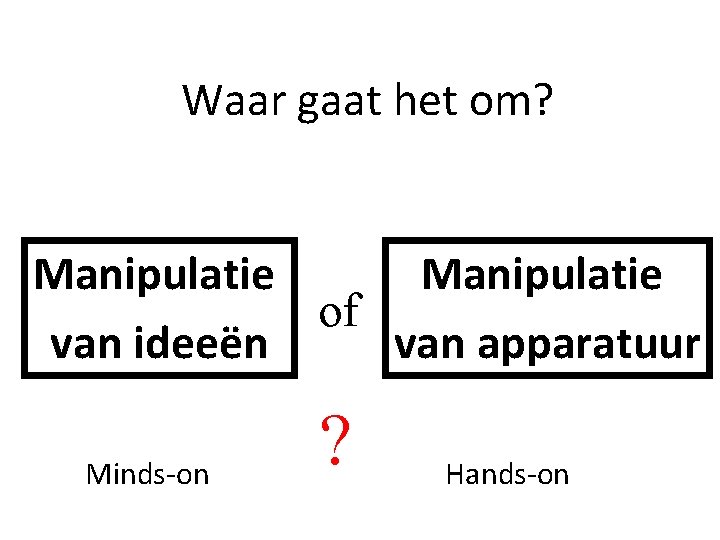 Waar gaat het om? Manipulatie of van ideeën van apparatuur Minds-on ? Hands-on 