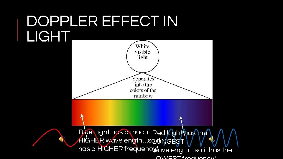 DOPPLER EFFECT IN LIGHT Blue Light has a much Red Light has the HIGHER