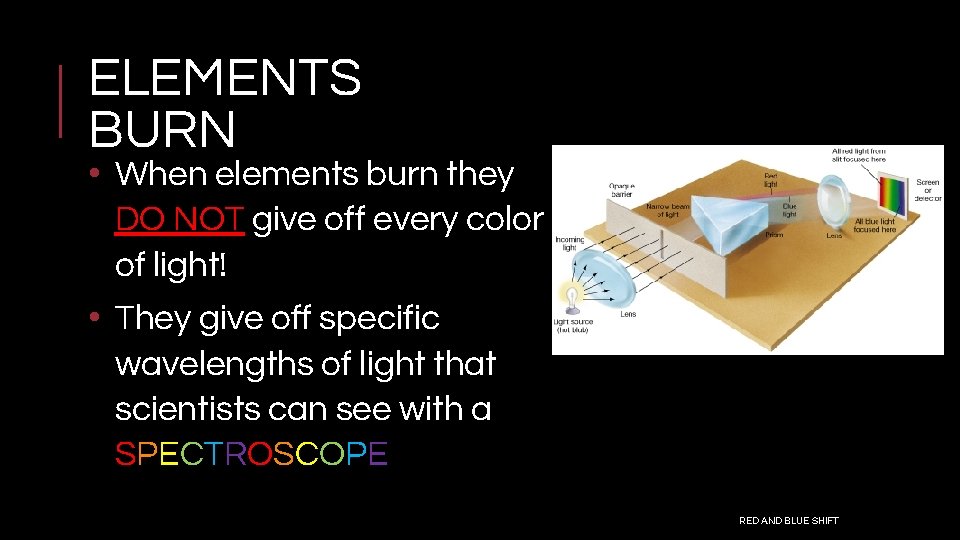 ELEMENTS BURN • When elements burn they DO NOT give off every color of