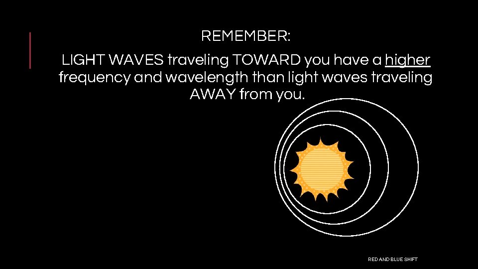REMEMBER: LIGHT WAVES traveling TOWARD you have a higher frequency and wavelength than light