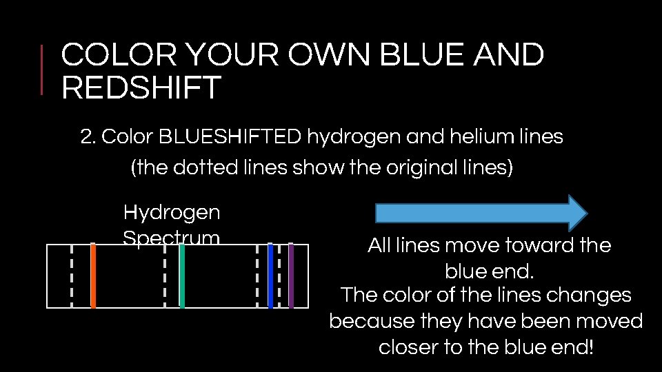 COLOR YOUR OWN BLUE AND REDSHIFT 2. Color BLUESHIFTED hydrogen and helium lines (the