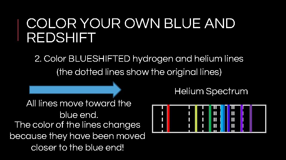 COLOR YOUR OWN BLUE AND REDSHIFT 2. Color BLUESHIFTED hydrogen and helium lines (the