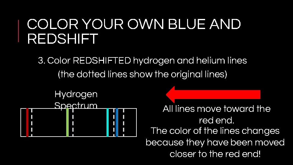 COLOR YOUR OWN BLUE AND REDSHIFT 3. Color REDSHIFTED hydrogen and helium lines (the