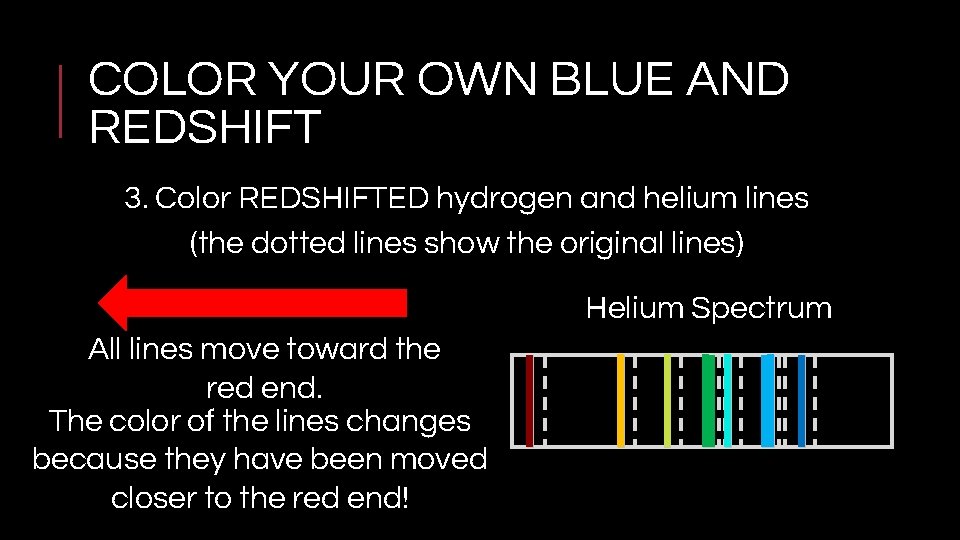 COLOR YOUR OWN BLUE AND REDSHIFT 3. Color REDSHIFTED hydrogen and helium lines (the