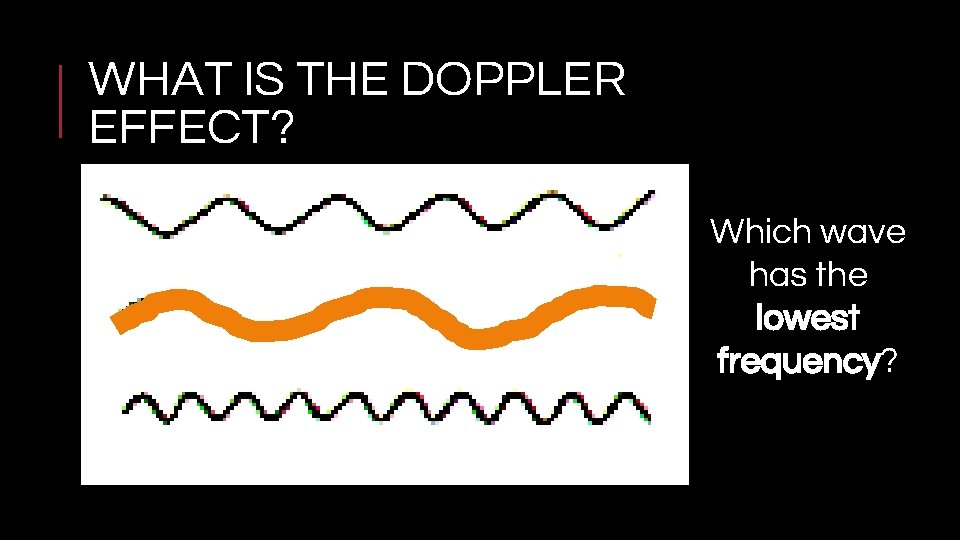 WHAT IS THE DOPPLER EFFECT? Which wave has the lowest frequency? 