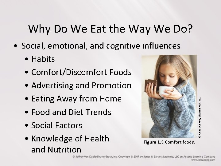  • Social, emotional, and cognitive influences • Habits • Comfort/Discomfort Foods • Advertising