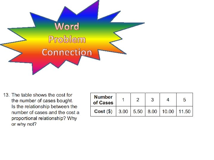 Word Problem Connection 