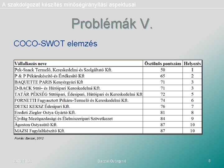 A szakdolgozat készítés minőségirányítási aspektusai Problémák V. COCO-SWOT elemzés Forrás: Baczai, 2012 2013. 11.