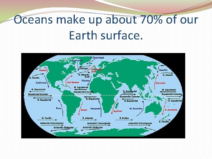 Oceans make up about 70% of our Earth surface. 