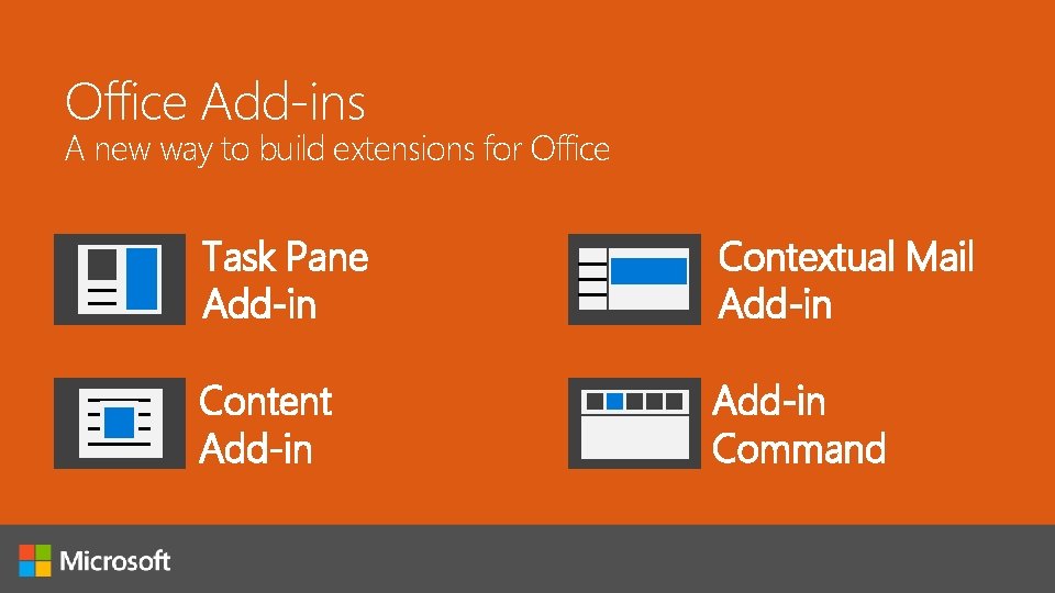 Office Add-ins A new way to build extensions for Office Task Pane Add-in Contextual