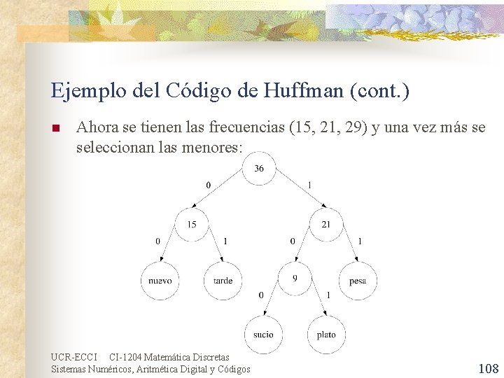 Ejemplo del Código de Huffman (cont. ) n Ahora se tienen las frecuencias (15,