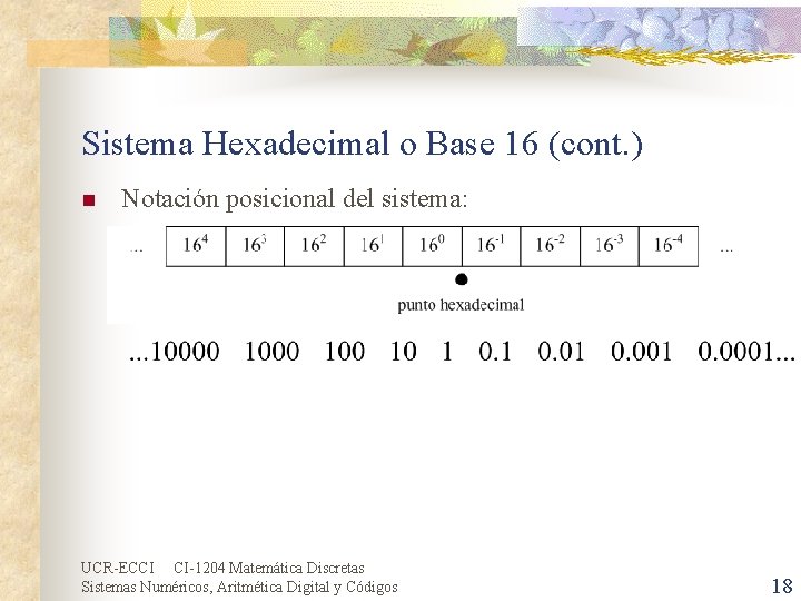 Sistema Hexadecimal o Base 16 (cont. ) n Notación posicional del sistema: UCR-ECCI CI-1204