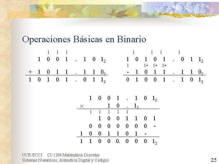 Operaciones Básicas en Binario 1 + 1 1 0 1 1 1 0 0