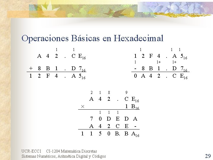 Operaciones Básicas en Hexadecimal 1 A 4 2 + 8 B 1 1 2