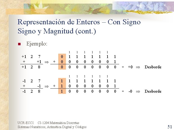 Representación de Enteros – Con Signo y Magnitud (cont. ) Ejemplo: n +1 2