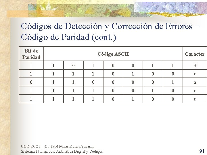 Códigos de Detección y Corrección de Errores – Código de Paridad (cont. ) Bit