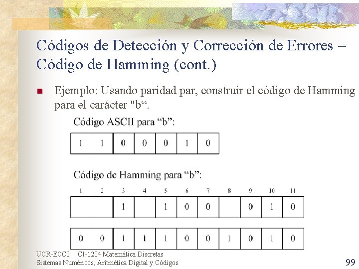 Códigos de Detección y Corrección de Errores – Código de Hamming (cont. ) n