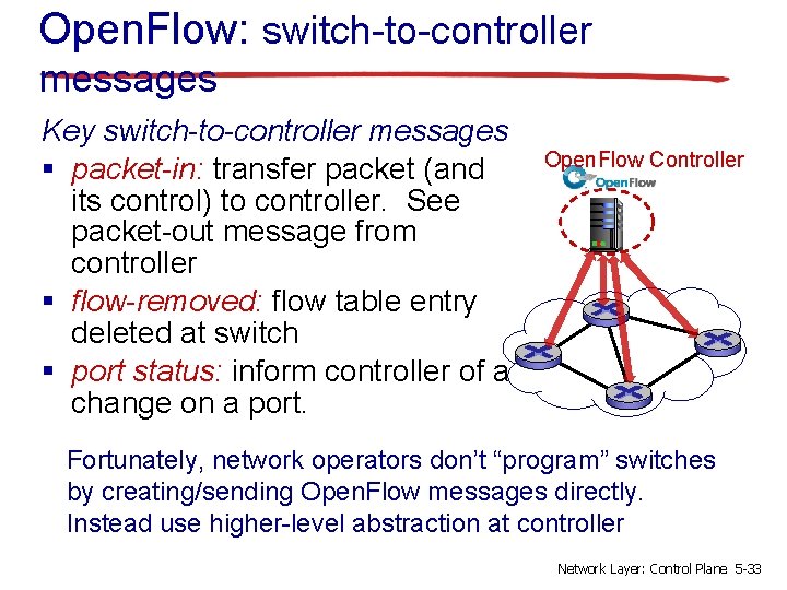 Open. Flow: switch-to-controller messages Key switch-to-controller messages § packet-in: transfer packet (and its control)