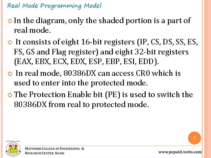 Real Mode Programming Model In the diagram, only the shaded portion is a part