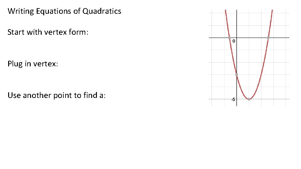 Writing Equations of Quadratics Start with vertex form: Plug in vertex: Use another point Writing Equations of Quadratics Start with vertex form: Plug in vertex: Use another point