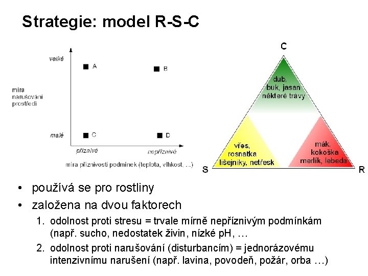 Strategie: model R-S-C • používá se pro rostliny • založena na dvou faktorech 1.