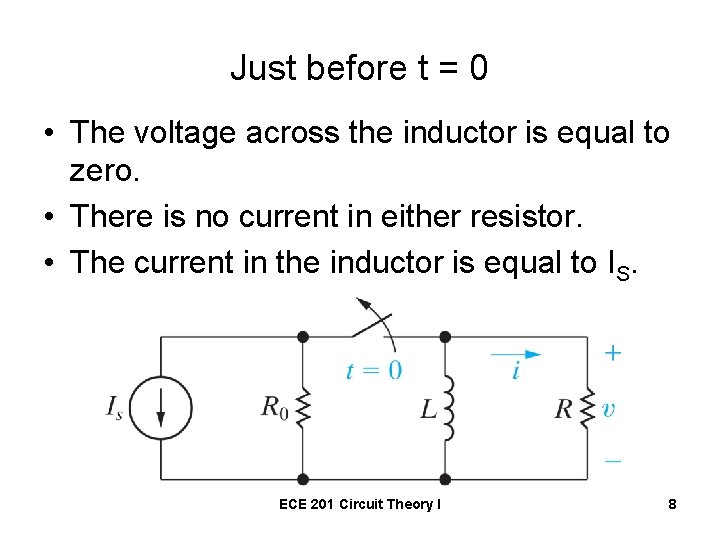 Just before t = 0 • The voltage across the inductor is equal to