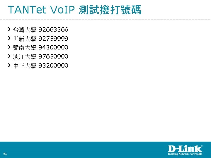 TANTet Vo. IP 測試撥打號碼 台灣大學 92663366 世新大學 92759999 暨南大學 94300000 淡江大學 97650000 中正大學 93200000