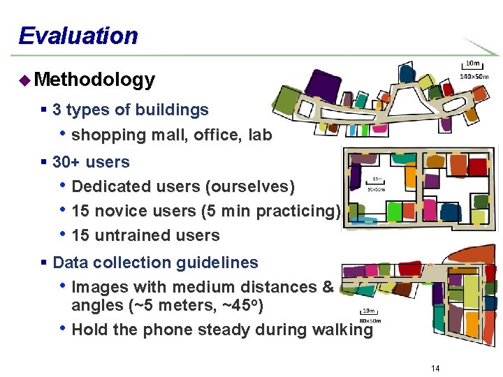 Evaluation u Methodology § 3 types of buildings • shopping mall, office, lab §