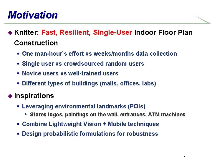 Motivation u Knitter: Fast, Resilient, Single-User Indoor Floor Plan Construction § One man-hour’s effort